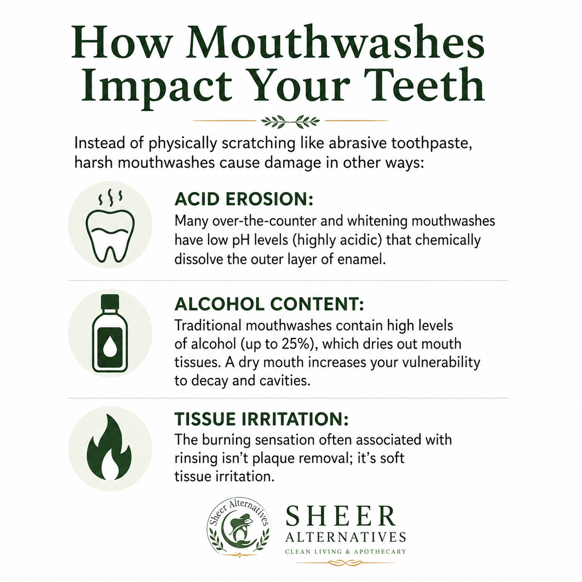 Infographic on how mouthwashes impact teeth, including acid erosion, alcohol content, and tissue irritation, with Sheer Alternatives branding.