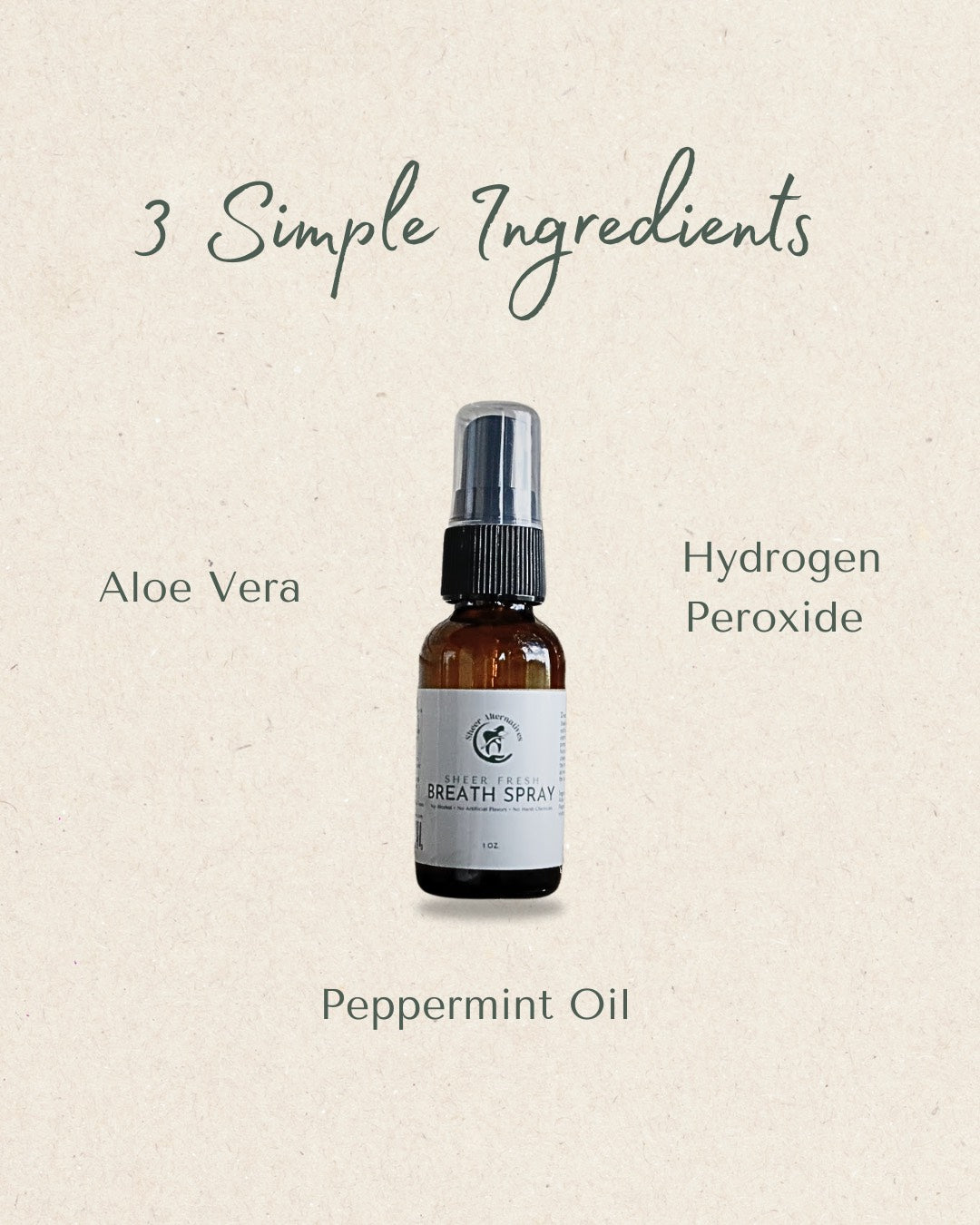 Sheer Alternatives Mint Breath Spray | Mint Mouth Spray - Sheer Alternatives