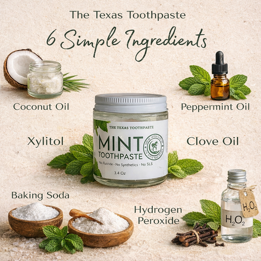 The Texas Toothpaste by Sheer Alternatives — Natural, Eco-Friendly Oral Care Made Right Here in Texas – 3.4 oz Jar (Veteran-owned)