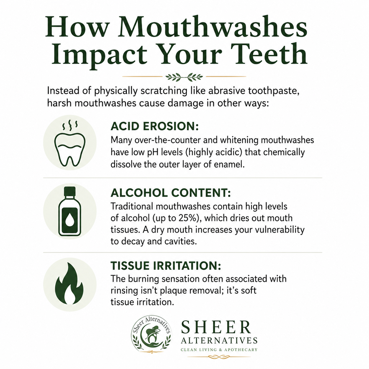 Infographic on how mouthwashes impact teeth, including acid erosion, alcohol content, and tissue irritation, with Sheer Alternatives branding.