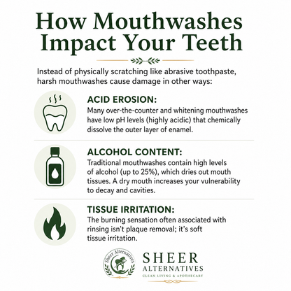 Infographic on how mouthwashes impact teeth, including acid erosion, alcohol content, and tissue irritation, with Sheer Alternatives branding.