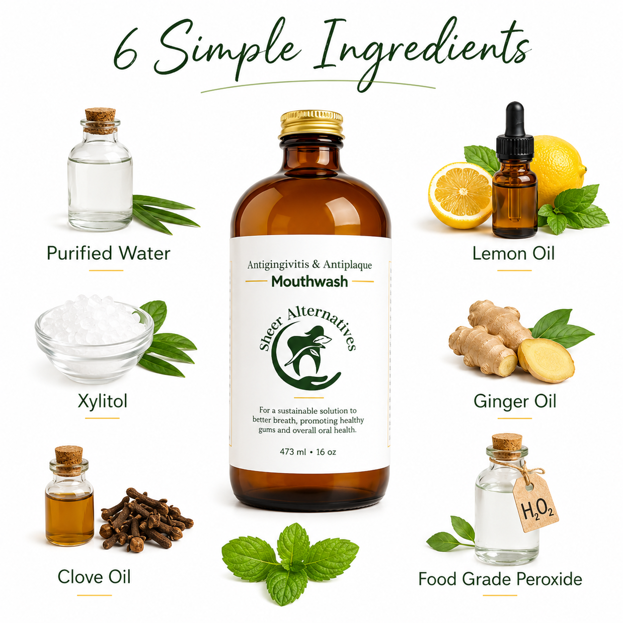 Mouthwash bottle with ingredients including purified water, lemon oil, ginger oil, clove oil, xylitol, and food grade peroxide on a white background.