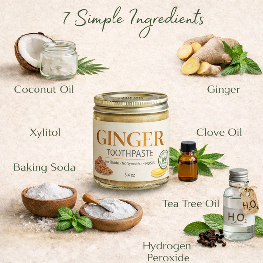Organic Ginger Toothpaste | Ginger Toothpaste | Natural Toothpaste