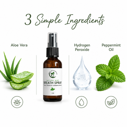 Bottle of natural breath spray with aloe vera, hydrogen peroxide, and peppermint oil labeled as ingredients on a white background.