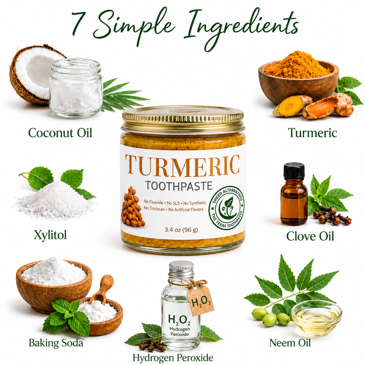 Turmeric toothpaste jar with ingredients displayed around it on a white background