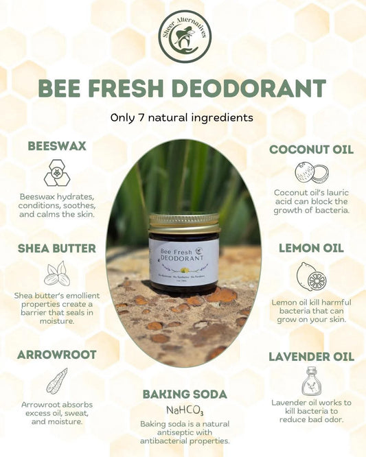 Natural Beeswax Deodorant | Gentle Shea Butter | 1 oz